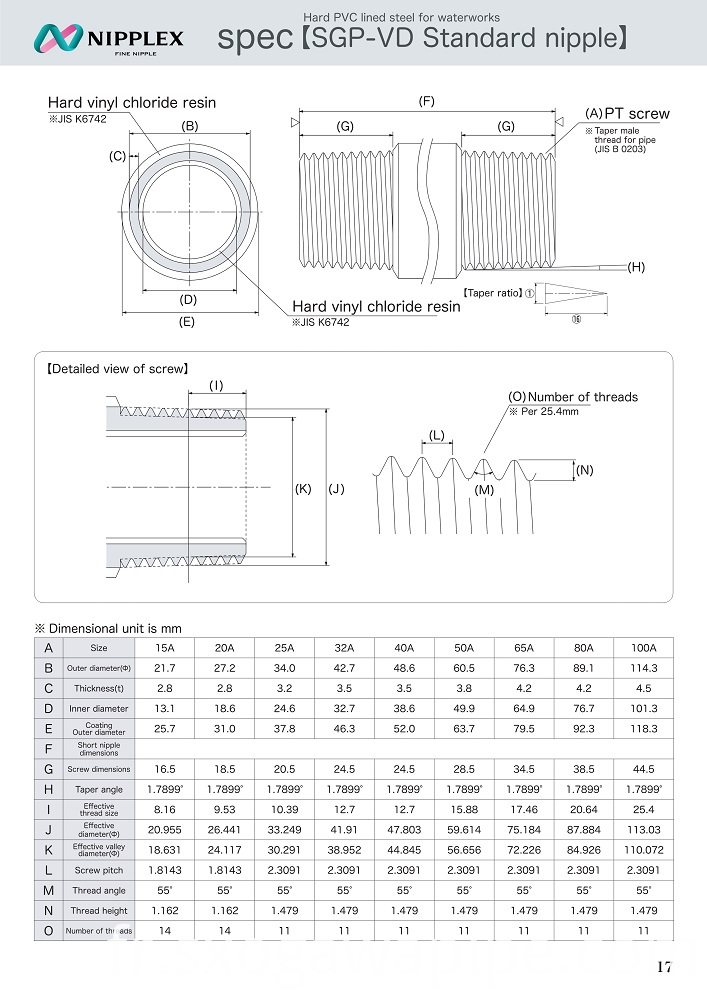 Les deux vis SGP-VD Standard Nipple Spec Both Screws SGP-VD Standard Nipple Spec